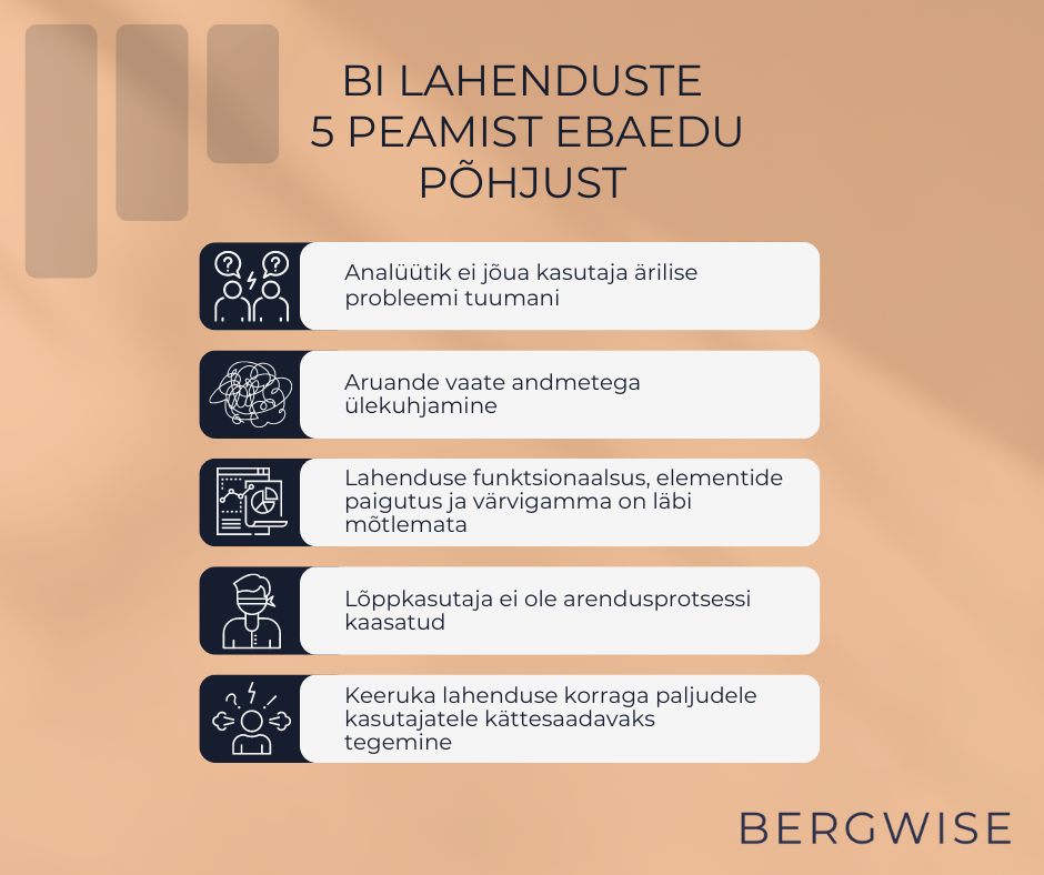 Power BI lahenduse 5 peamist ebaedu põhjust